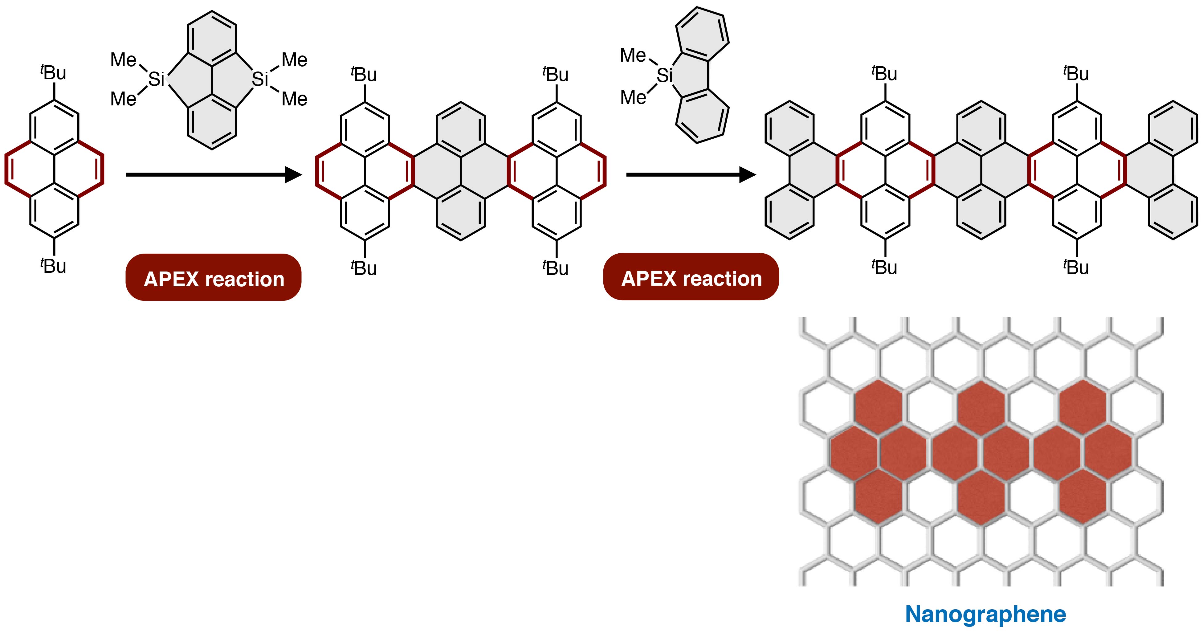 APEX_Figure3_2.jpg