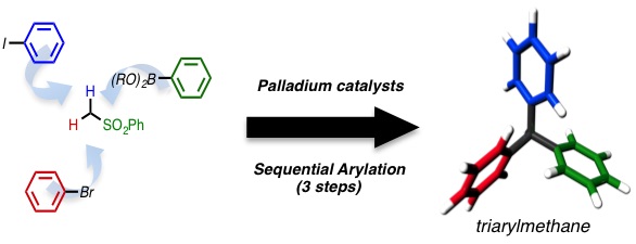 CellCycle_Figure1.jpg