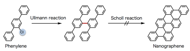 Fig3_Nanographene_EN.png