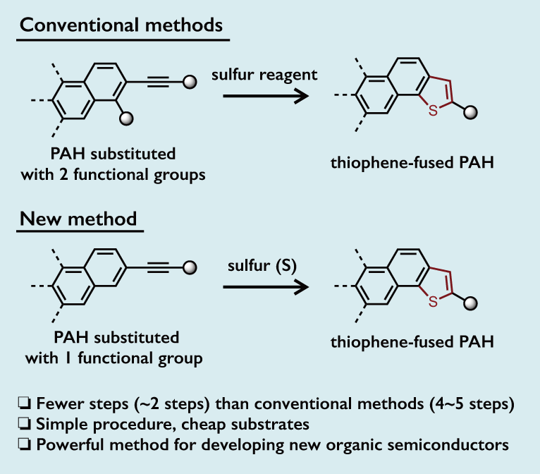 Figure1-1_Thiophene_EN.png