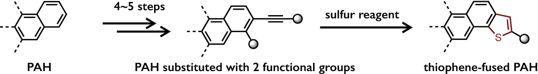 Figure2_Thiophene_EN.png