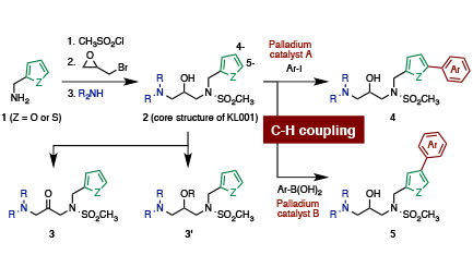 Figure3-1_Synthesis.jpg