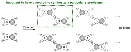 Figure3_NatComm_Cat_EN.jpg