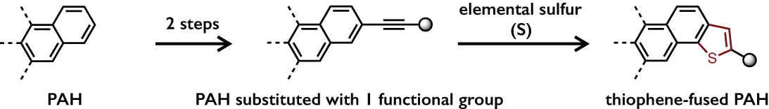 Figure3_Thiophene_EN.png