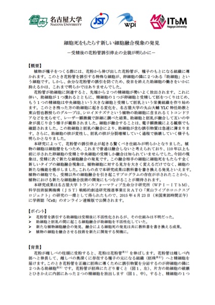 http://www.itbm.nagoya-u.ac.jp/ja/research/20150423_SE_Fusion_JP_PressRelease_ITbM.jpg