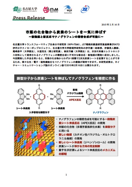 http://www.itbm.nagoya-u.ac.jp/ja_backup/research/20150216_APEX_PressRelease_JP_ITbM_Final.jpg