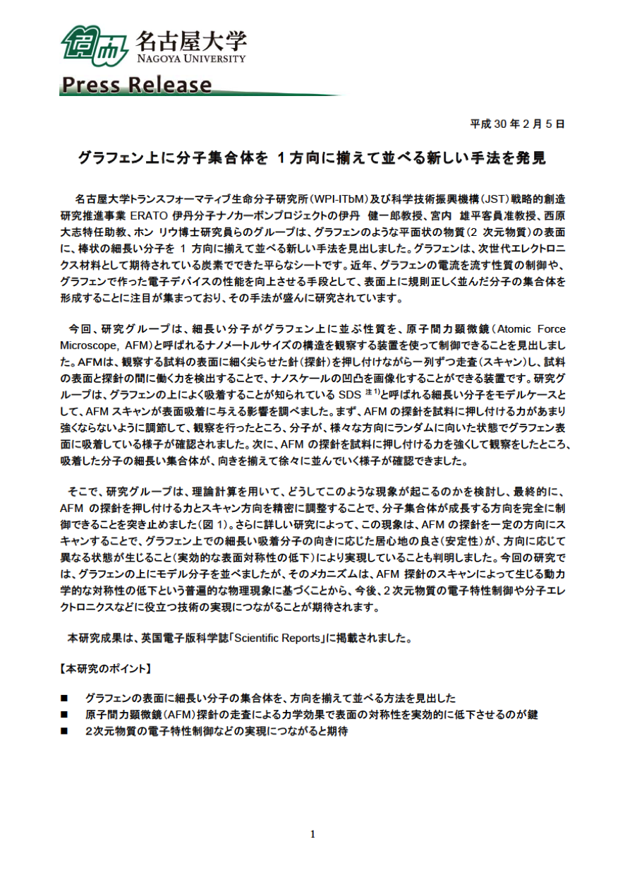 http://www.itbm.nagoya-u.ac.jp/ja_backup/research/20180205_SciRep_Itami_JP_PressRelease_ITbM.png