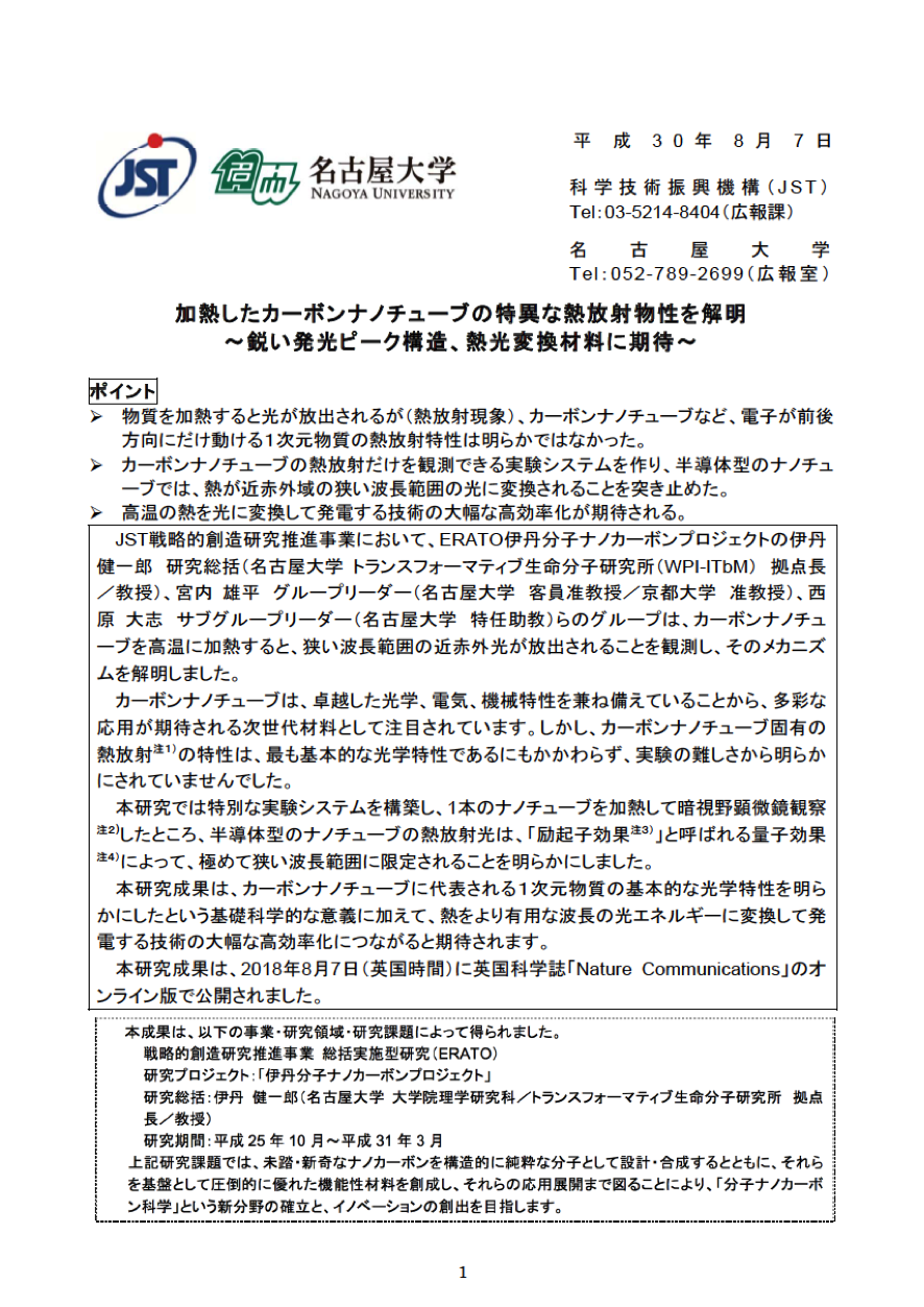 http://www.itbm.nagoya-u.ac.jp/ja_backup/research/20180807_Itami_NatComm_PressRelease_ITbM.png