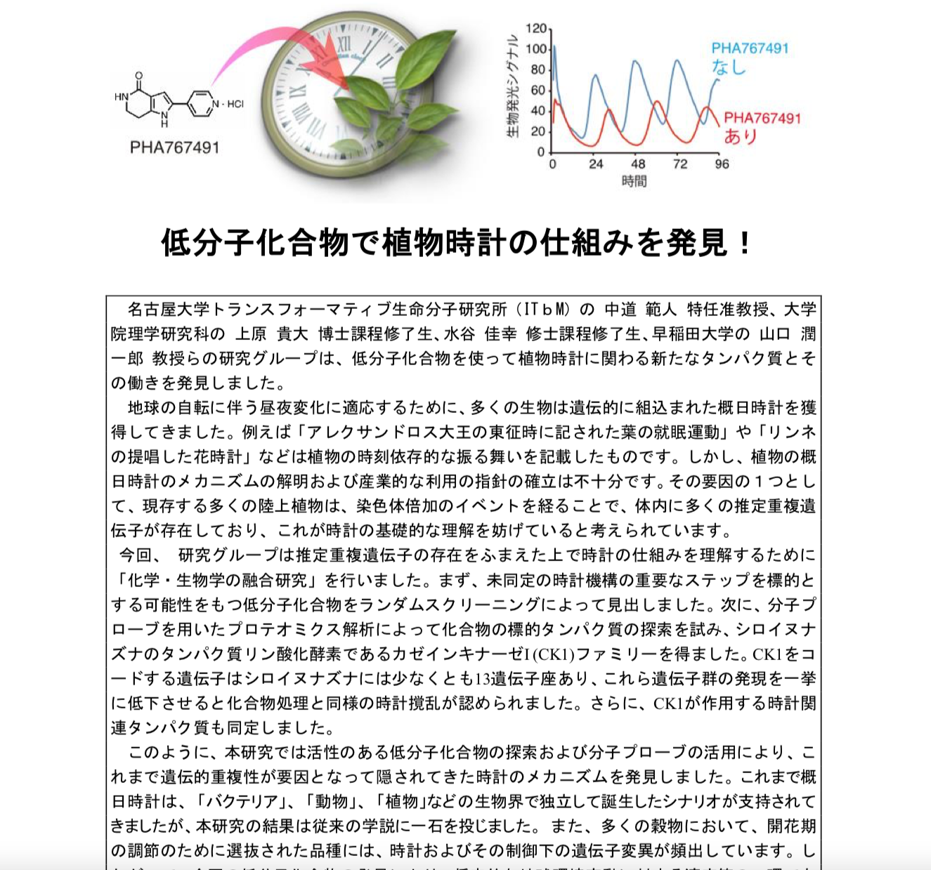 http://www.itbm.nagoya-u.ac.jp/ja_backup/research/20190517_nakamichi.png