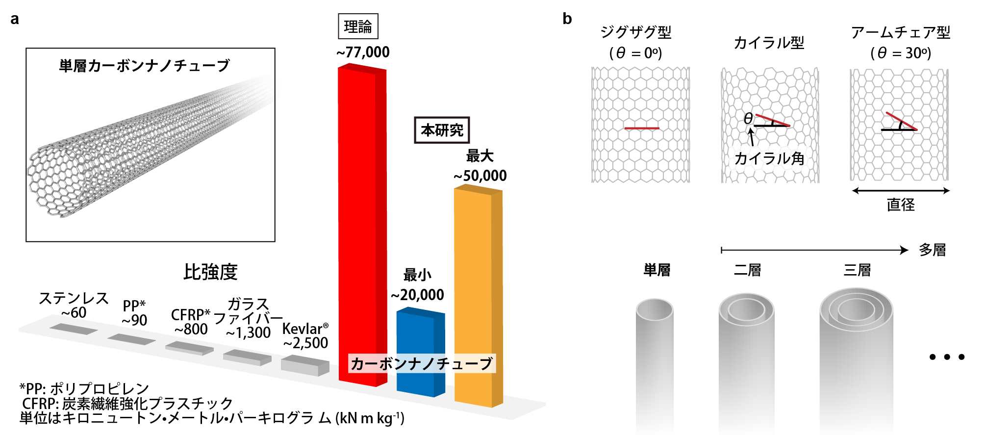 20190710Itami01.png