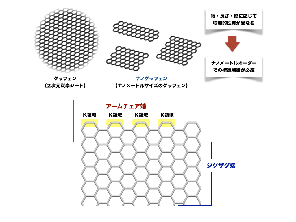 APEX_Figure2_JP.jpg.001.jpg