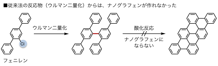 Fig3_Nanographene_JP.png