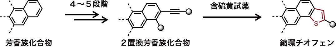 Figure2_Thiophene_JP.png