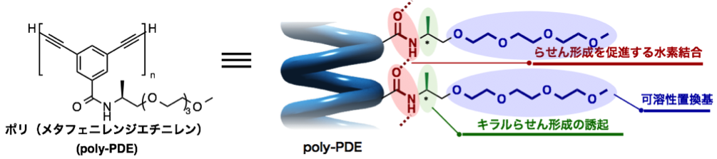 Figure4_ONT_JP.png