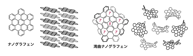 WSWNG_Fig1_JP.jpeg