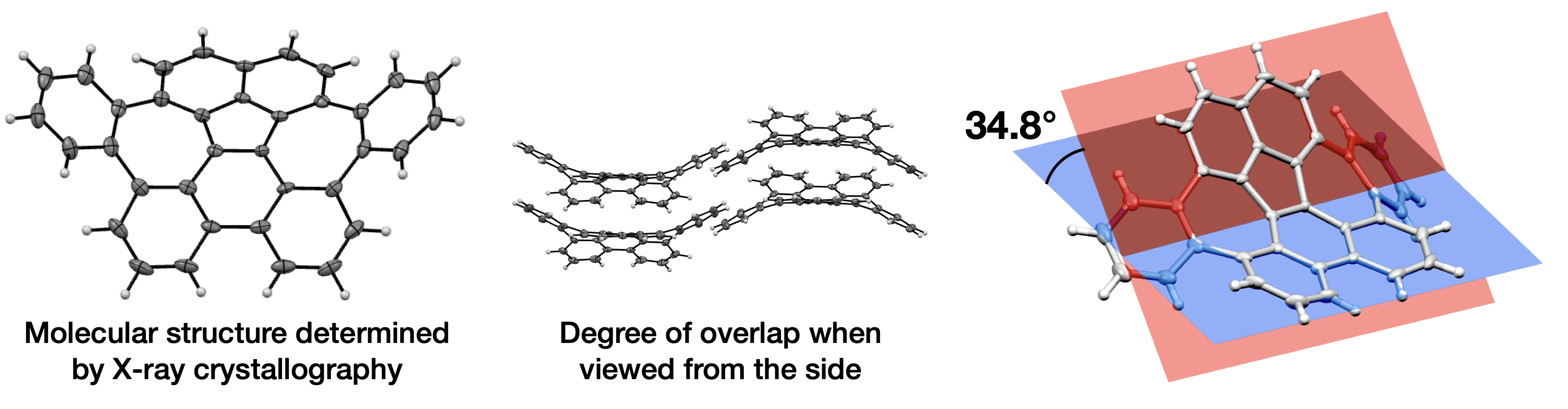 Figure 4.1.png