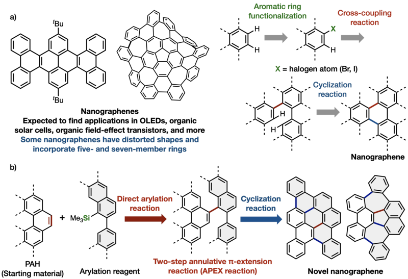 Figure 1.4.png