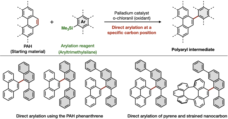 Figure 2.2.png