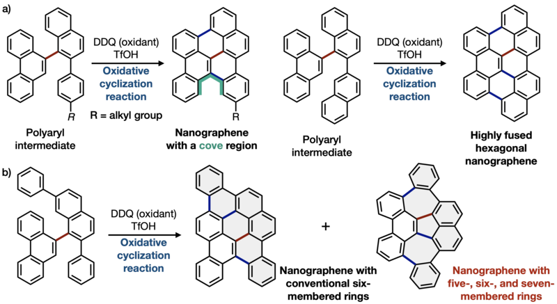 Figure 3.2.png