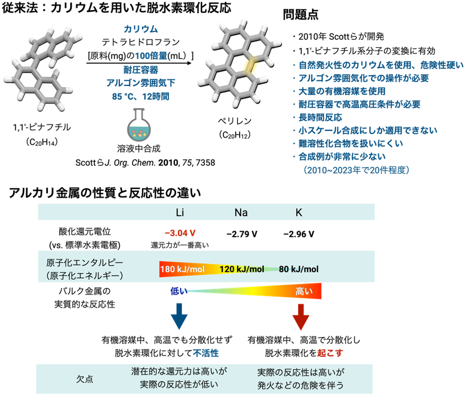 図3.png