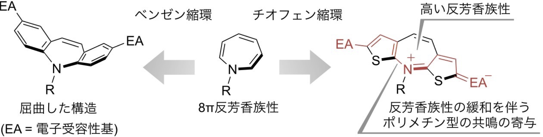 fig2-4.png